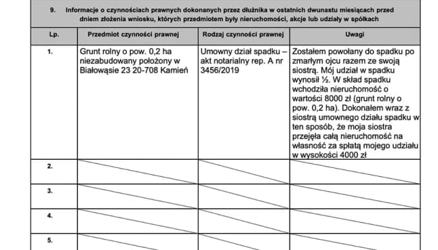 Jak napisać uzasadnienie upadłości konsumenckiej, aby uniknąć błędów? Jak napisać uzasadnienie upadłości konsumenckiej, aby uniknąć błędów?