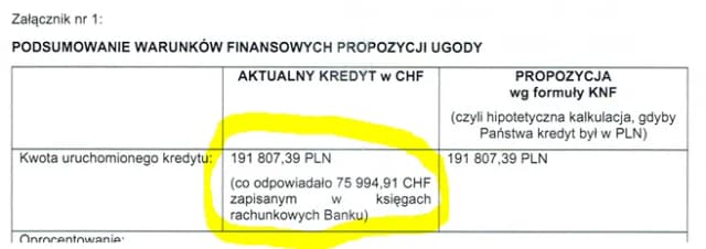 Jak obliczyć oprocentowanie w banku i uniknąć niekorzystnych kosztów Jak obliczyć oprocentowanie w banku i uniknąć niekorzystnych kosztów
