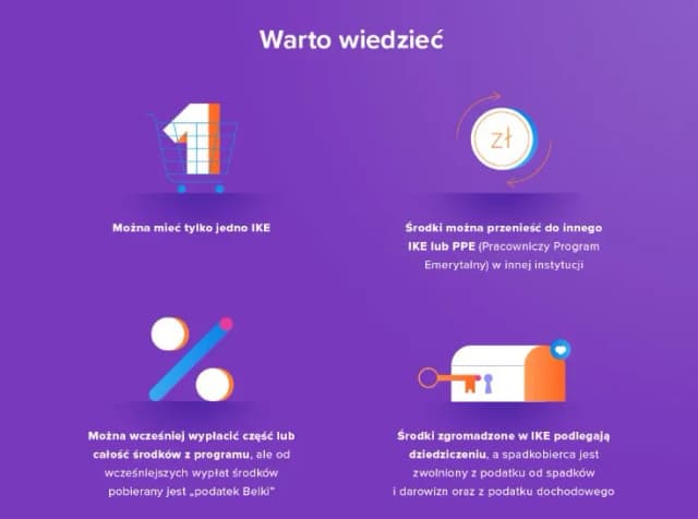 Czy towarzystwo funduszy inwestycyjnych może stworzyć IKE? Sprawdź to! Czy towarzystwo funduszy inwestycyjnych może stworzyć IKE? Sprawdź to!