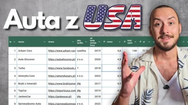 Ile można zarobić na sprowadzaniu samochodów? Fakty i mity o zyskach Ile można zarobić na sprowadzaniu samochodów? Fakty i mity o zyskach