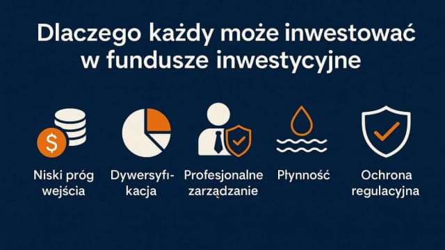 Fundusze inwestycyjne co to? Zrozum, jak mogą pomóc w inwestowaniu Fundusze inwestycyjne co to? Zrozum, jak mogą pomóc w inwestowaniu