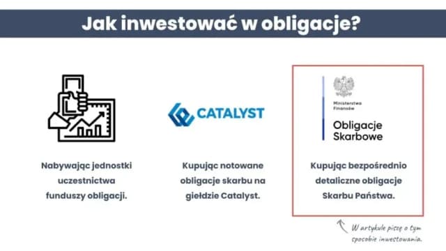 Jak kupić obligacje USA - uniknij błędów i zainwestuj mądrze Jak kupić obligacje USA - uniknij błędów i zainwestuj mądrze