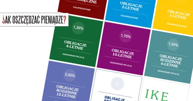 Obligacje skarbowe 4-letnie czy warto? Ochrona kapitału przed inflacją Obligacje skarbowe 4-letnie czy warto? Ochrona kapitału przed inflacją