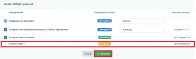 Kto nie płaci funduszu pracy? Sprawdź, czy jesteś zwolniony Kto nie płaci funduszu pracy? Sprawdź, czy jesteś zwolniony