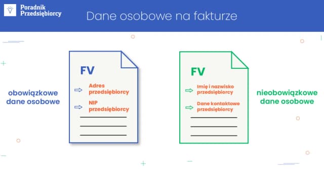 Czy można zmienić dane na fakturze? Oto co musisz wiedzieć Czy można zmienić dane na fakturze? Oto co musisz wiedzieć