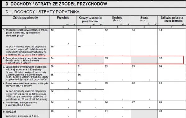 Ile można zarobić na świadczeniu przedemerytalnym bez obaw o utratę? Ile można zarobić na świadczeniu przedemerytalnym bez obaw o utratę?